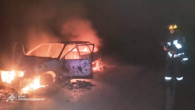 на кіровоградщині