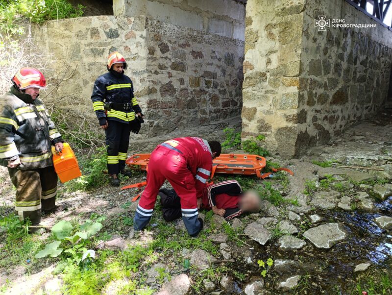 рівнянській