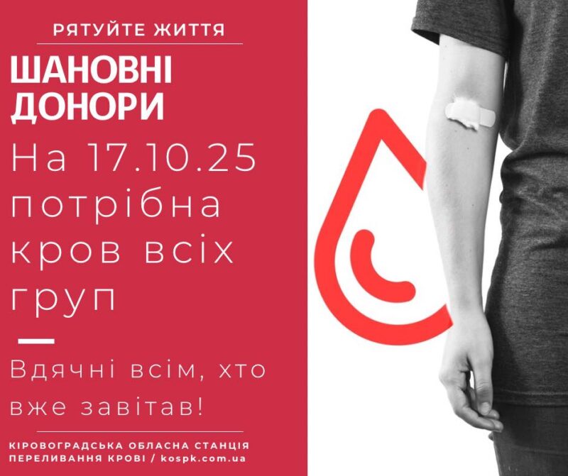 на Кіровоградщині