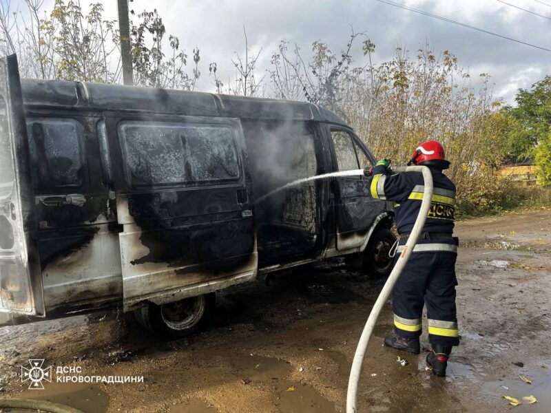 на Кіровоградщині