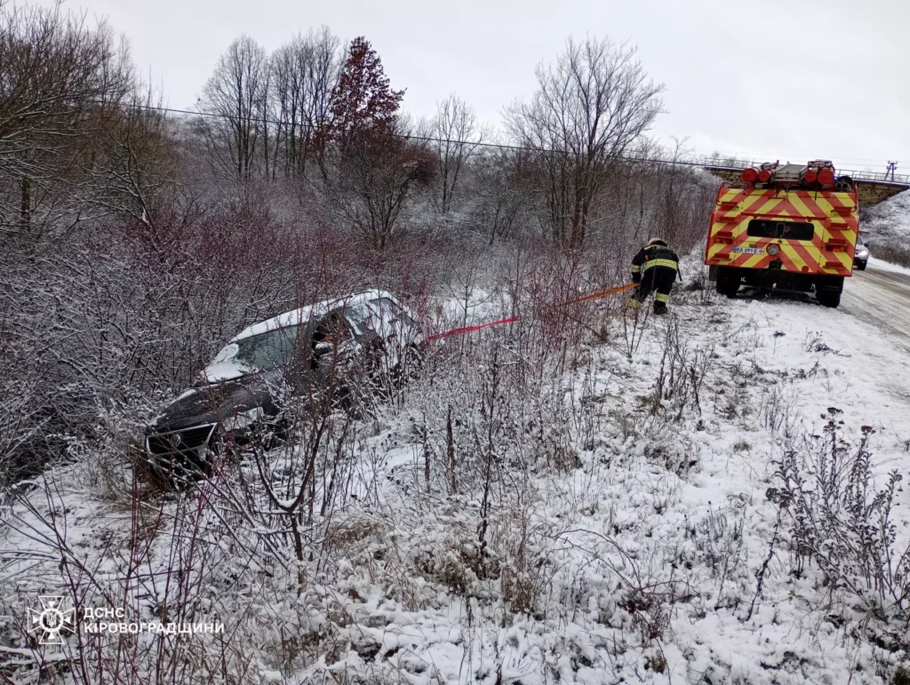 на Кіровоградщині
