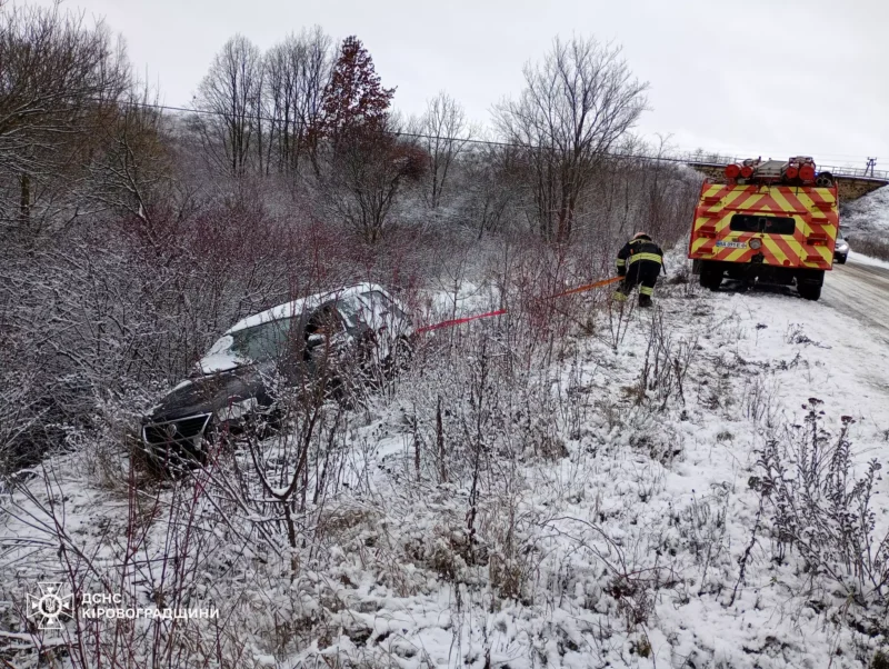 на Кіровоградщині
