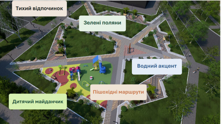 У Кропивницькому відремонтують сквер "Полтавський"